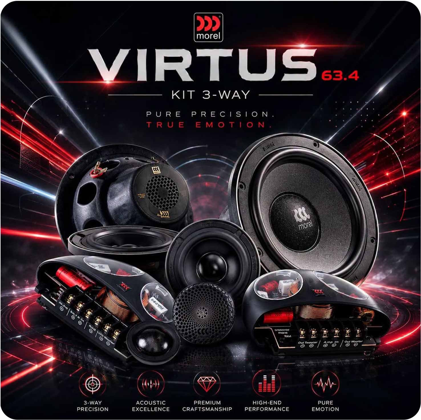 Vistus 63.4